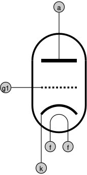 File:Triode-Symbol de.svg