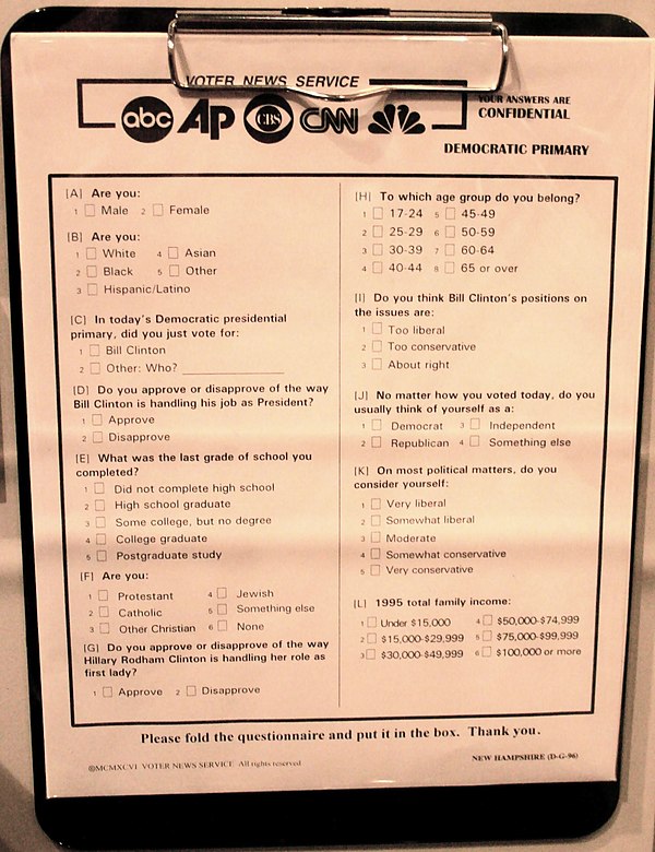 Voter polling questionnaire on display at the Smithsonian Institution