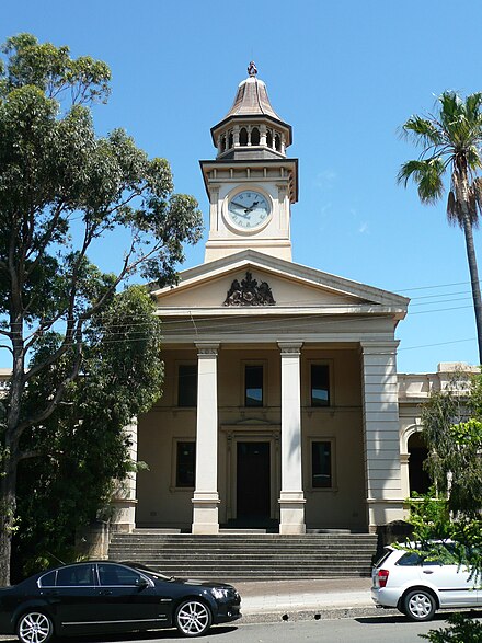 Wollongong Court House