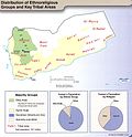 Miniatura para Etnias de Yemen