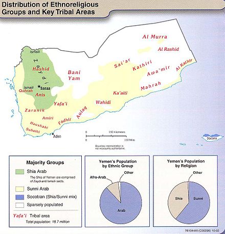 Mapa ètnic del Iemen