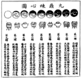 於 2024年6月20日 (四) 19:58 版本的縮圖