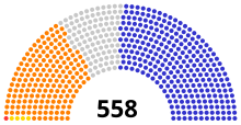 1818 UK parliament.svg