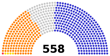 1818 UK parliament.svg