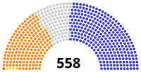 Diagramă