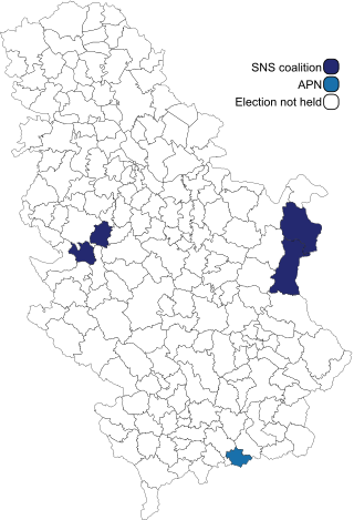 <span class="mw-page-title-main">2021 Serbian local elections</span>