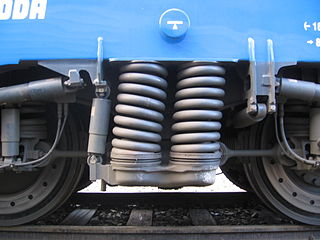 <span class="mw-page-title-main">Flexicoil suspension</span> Train suspension