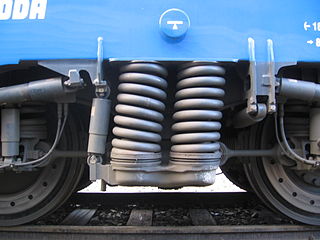 <span class="mw-page-title-main">Flexicoil suspension</span>