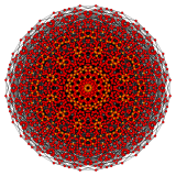 6-Würfel t034.svg