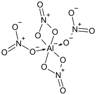 Tetranitratoaluminate Chemical compound