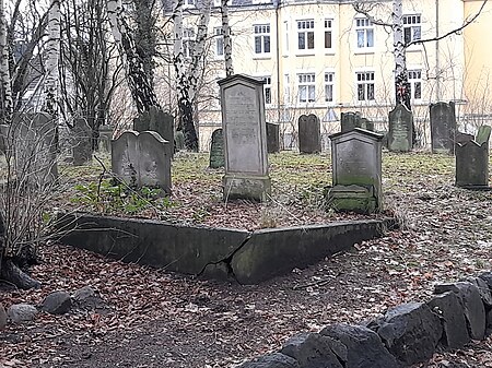 Alter Jüdischer Friedhof Segeberg