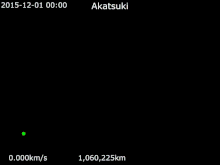 Animation of JAXA probe Akatsuki's trajectory around Venus from 1 December 2015

.mw-parser-output .legend{page-break-inside:avoid;break-inside:avoid-column}.mw-parser-output .legend-color{display:inline-block;min-width:1.25em;height:1.25em;line-height:1.25;margin:1px 0;text-align:center;border:1px solid black;background-color:transparent;color:black}.mw-parser-output .legend-text{}
Akatsuki *
Venus Animation of Akatsuki trajectory around Venus.gif