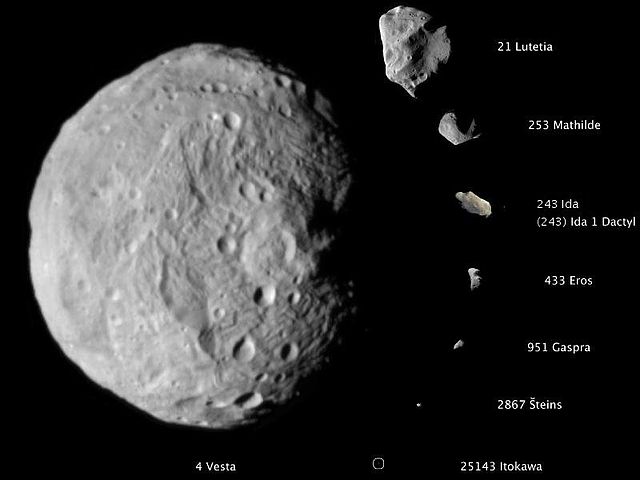 A composite image, to the same scale, of the asteroids imaged at high resolution prior to 2012. They are, from largest to smallest: 4 Vesta, 21 Luteti