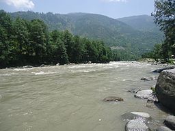 Beas River at Kullu, Himachal Pradesh.jpg