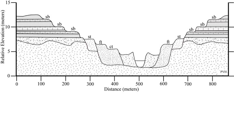 File:BenchCrossSection.tif