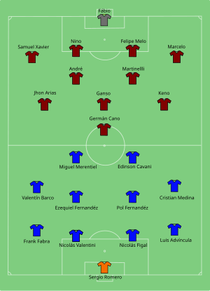 Final da Copa Libertadores da América de 2023 – Wikipédia, a enciclopédia  livre