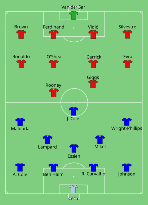 Челси против Манчестер Юнайтед 2007-08-05.svg 