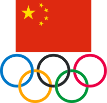 Chinese Olympic Committee logo.svg