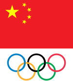 Illustratieve afbeelding van de status van het Chinese Olympisch Comité