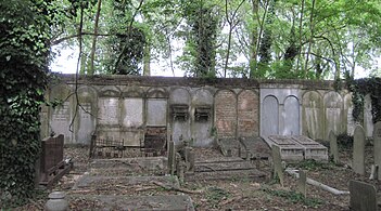 Cimitero Ebraico di Ferrara, Tombe sul muro di recinzione