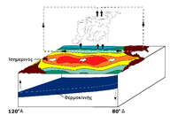 Oceano Pacífico: Fenômenos atmosféricos, Origem do nome, Morfoestrutura do fundo oceânico