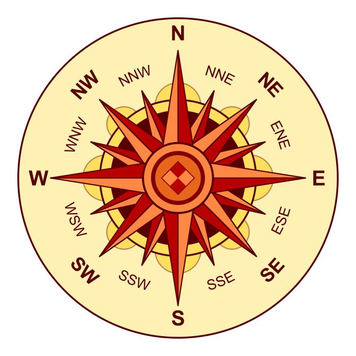 A typical 16-point compass rose, showing four cardinal directions, four intercardinal directions, and eight secondary-intercardinal directions