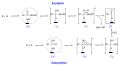 Vorschaubild der Version vom 00:01, 15. Jan. 2010