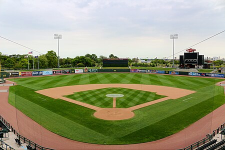 Dow Diamond