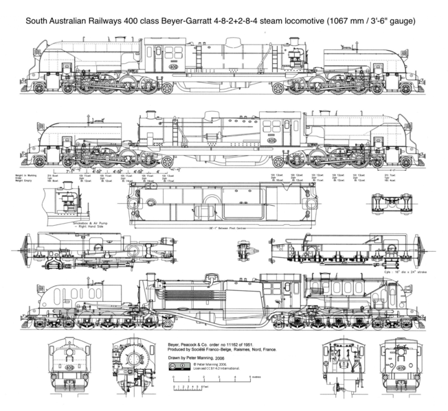 File:Drawing of South Australian Railways 400 class Beyer-Garratt articulated locomotive (Peter Manning).png