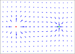 Vorschaubild für Elektrische Feldstärke