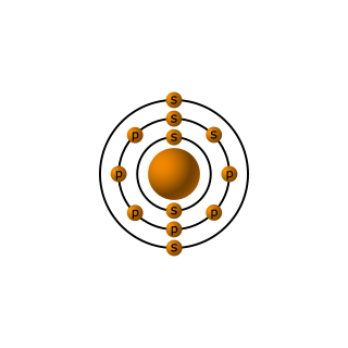 Configurazione elettronica