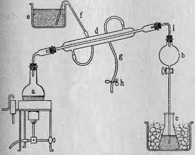 Fig. 11