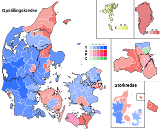 2007 Danish general election