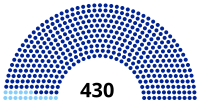 Elección legislativa de Francia de 1824