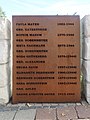 image=File:Gedenktafel Wolfhagen 2021 neugestalteter jüdischer Friedhof 4.jpg