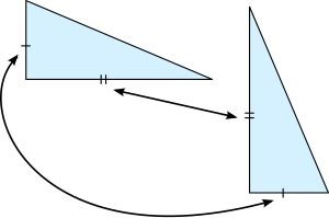 Matching hatch marks are used here to indicate equal lengths. The two triangles are congruent and are mirror images of each other. Hatch marks.svg