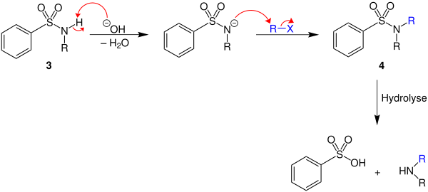 Hinsberg reaction