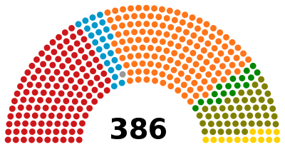 Macaristan parlamento seçimi, 1998.svg