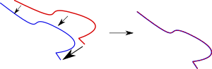 Vignette pour Iterative Closest Point