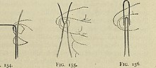 Illustration of "The Cut String Restored" from the 1885 book Modern Magic showing how a second, smaller length of string can be presented as if it were part of the original larger piece Image from page 342 of "Modern magic. - A practical treatise on the art of conjuring." (1885).jpg