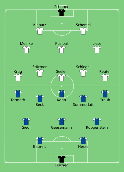 File:Karlsruher SC vs Hamburger SV 1956-08-05.svg