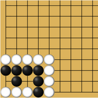 Diagramme représentant la position.