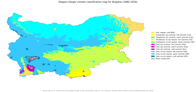  Köppen-Geiger climate types of Bulgaria