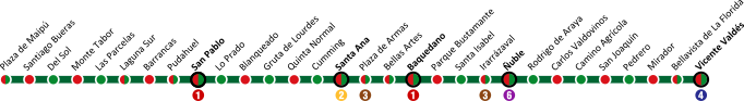 Estaciones de la Línea 5 del Metro de Santiago