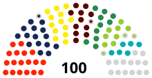 Latvia Saeima 2021.svg