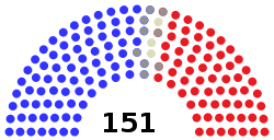Maine House voting August 15, 2022.svg