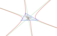 Cubique de McCay avec ses trois asymptotes concourantes (K003)