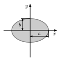 Moment of area of an ellipse