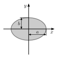 Moment of area of an ellipse