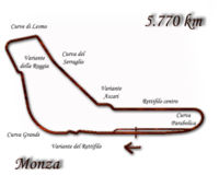 Monza 1995.jpg